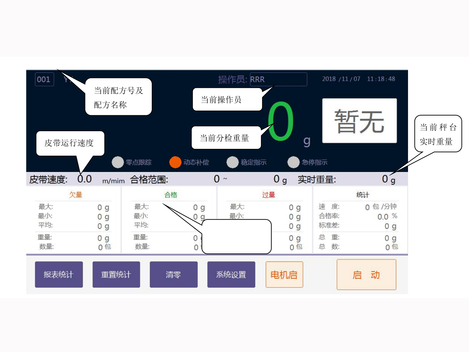 智能動(dòng)態(tài)稱重線、動(dòng)態(tài)檢重秤廠家、在線稱重機(jī)、重量檢測機(jī)ST-CZ-002的圖片