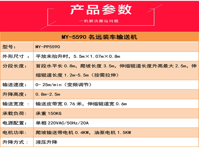 貨物裝卸伸縮傳送線(xiàn)ST-SS-003的圖片