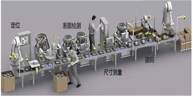 解析物流配送的重要環(huán)節(jié)-自動(dòng)分揀線