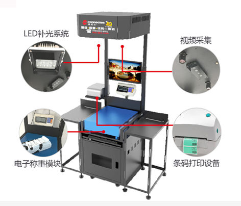 智能自動穩(wěn)重掃描機