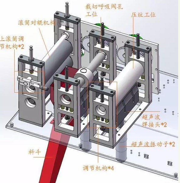 KN95全自動(dòng)口罩機(jī)是怎么運(yùn)行的？